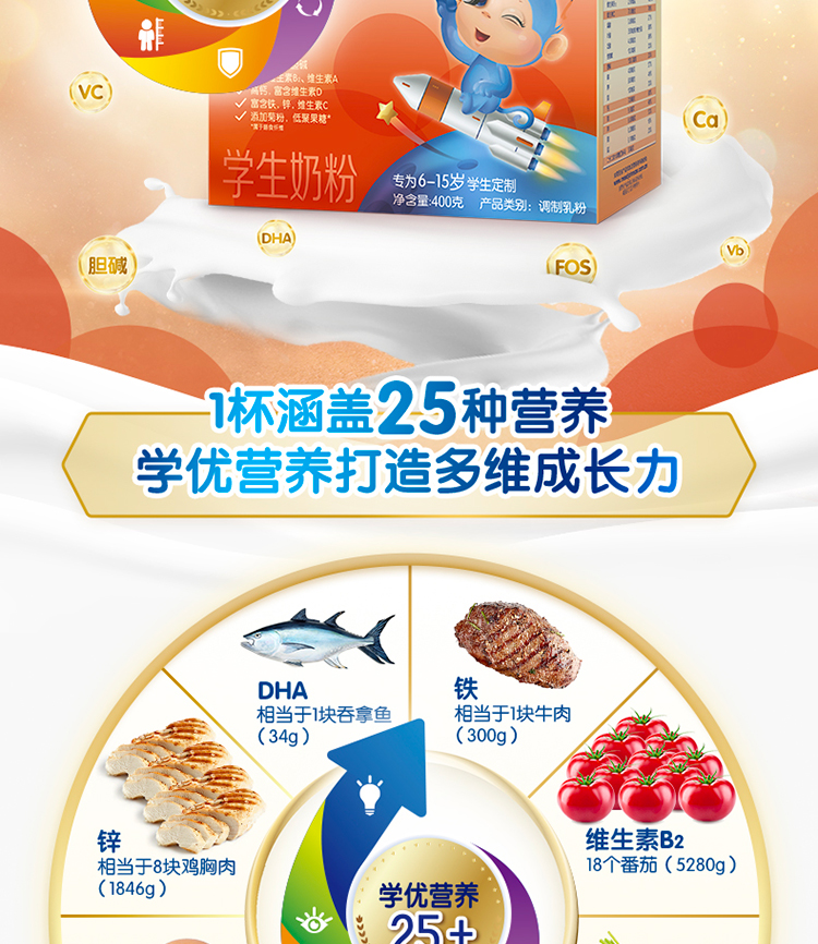 Z6·尊龙凯时「中国」官方网站学优素学生奶粉（6-15岁）