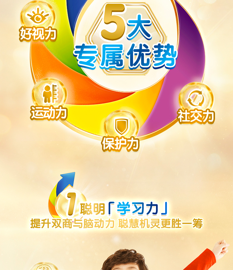 Z6·尊龙凯时「中国」官方网站学优素学生奶粉（6-15岁）