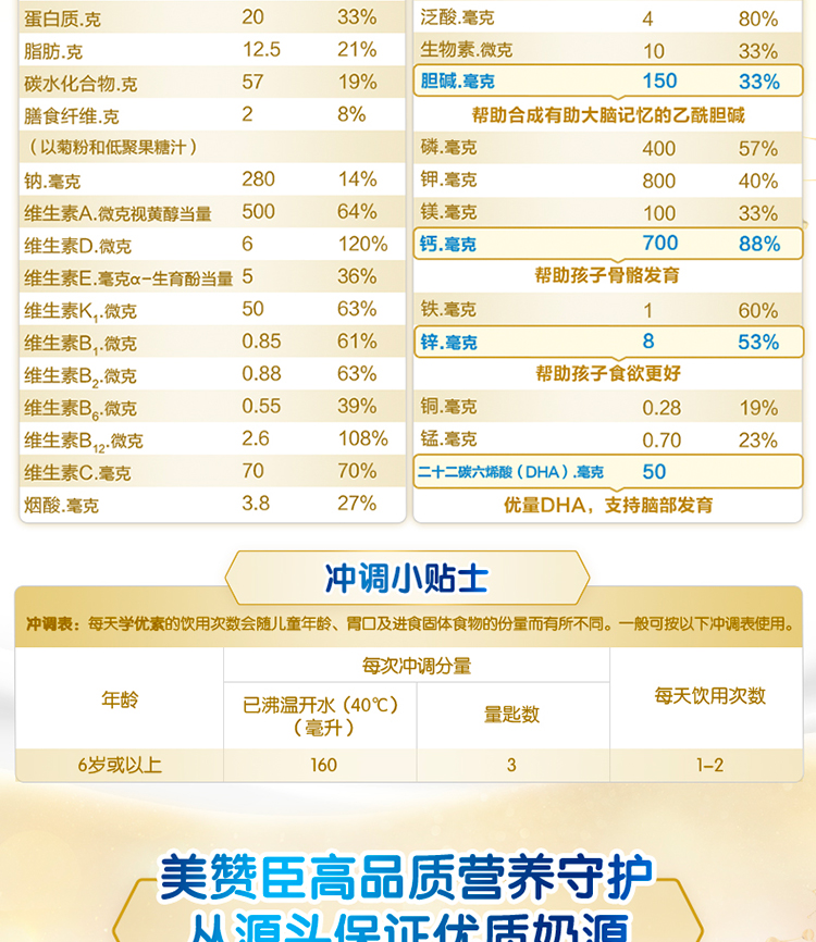 Z6·尊龙凯时「中国」官方网站学优素学生奶粉（6-15岁）