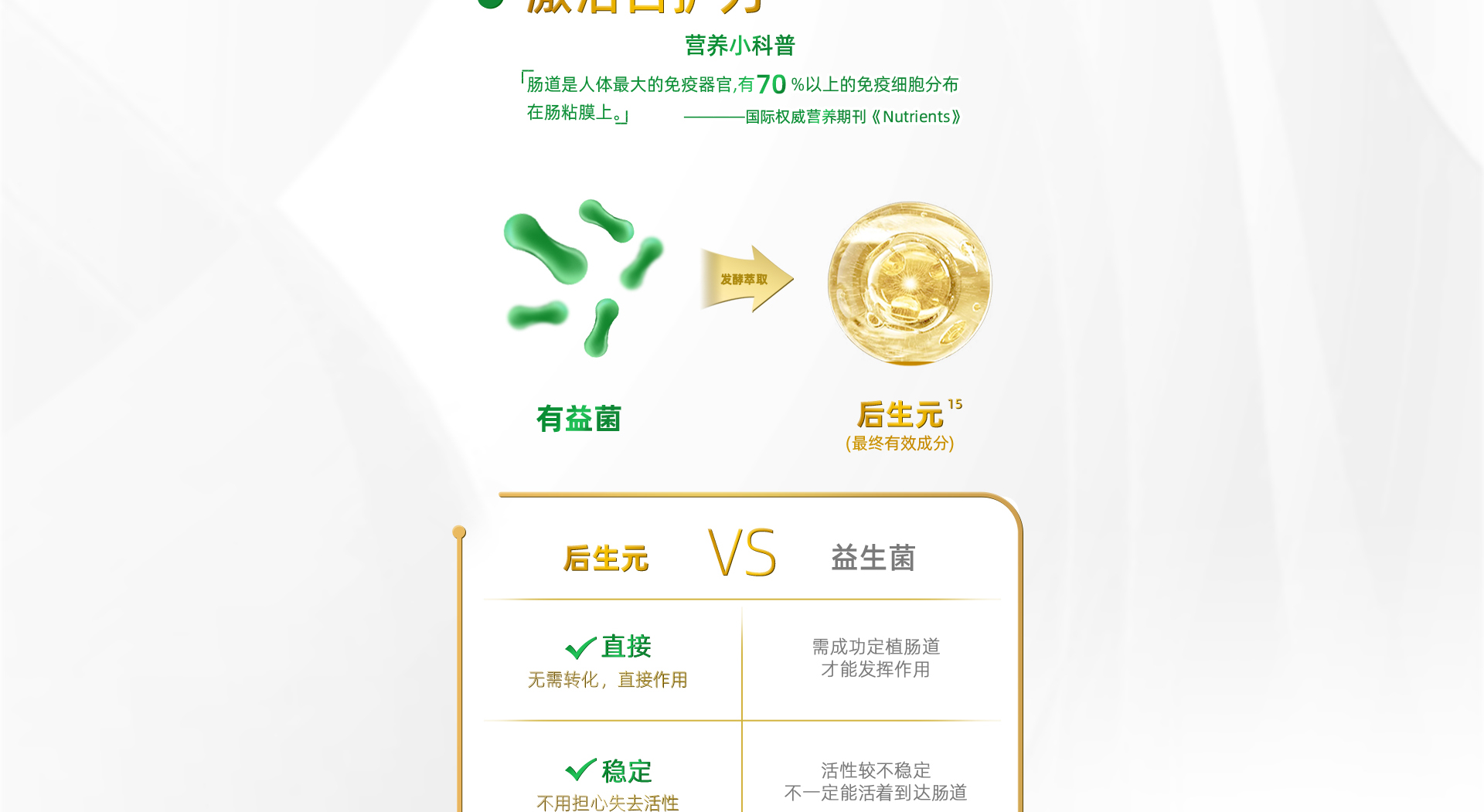 Z6·尊龙凯时「中国」官方网站每日悦享后生元成人营养粉