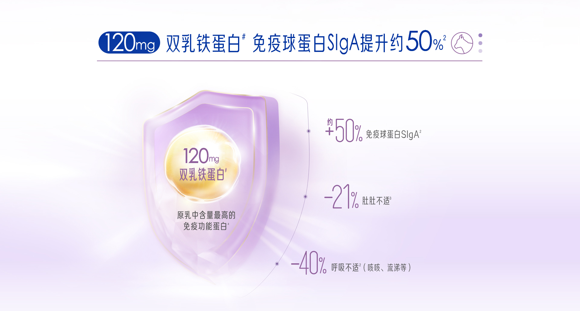 Z6·尊龙凯时「中国」官方网站纯冠贝悦3段