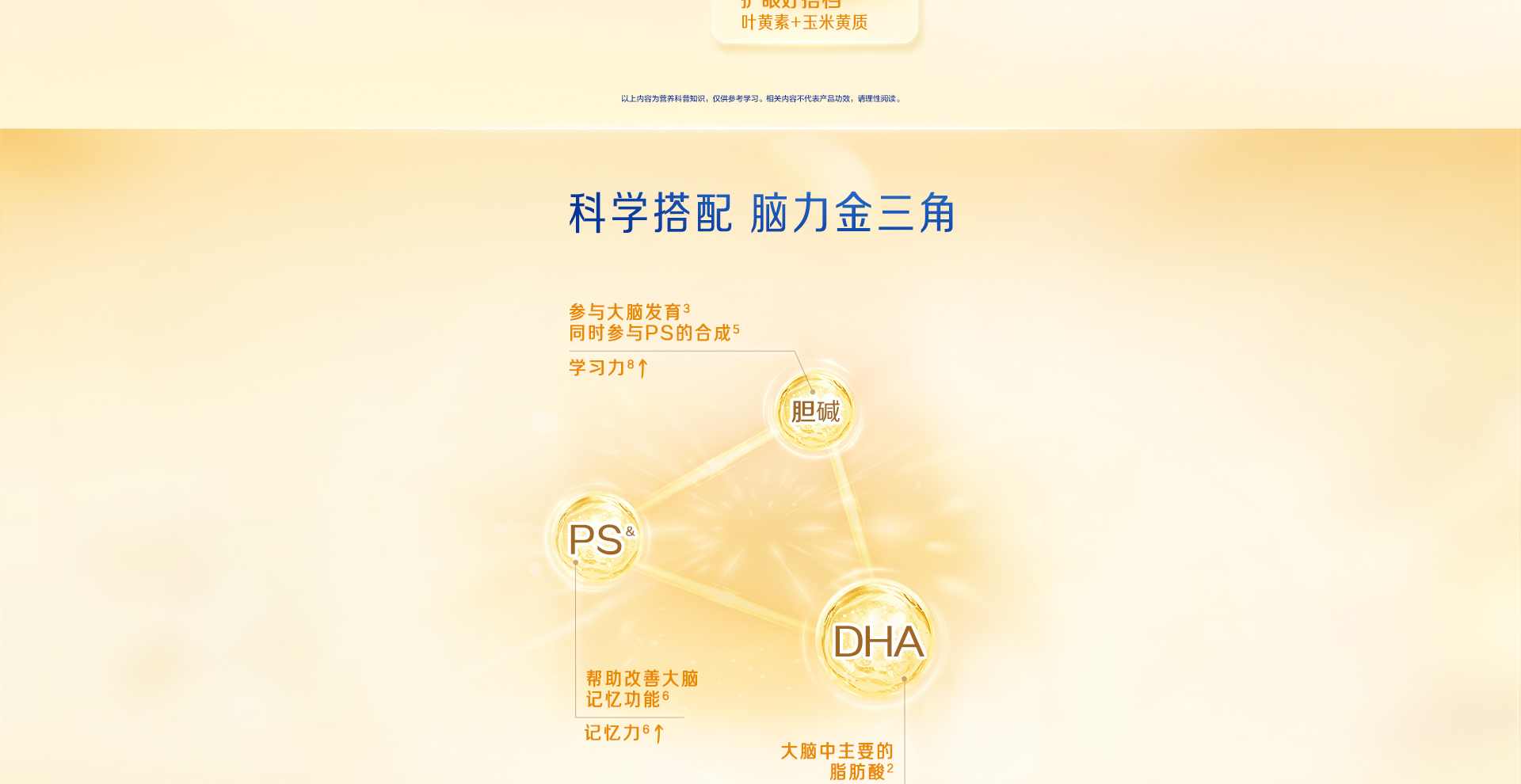 Z6·尊龙凯时「中国」官方网站安儿健DHA叶黄素酯软胶囊