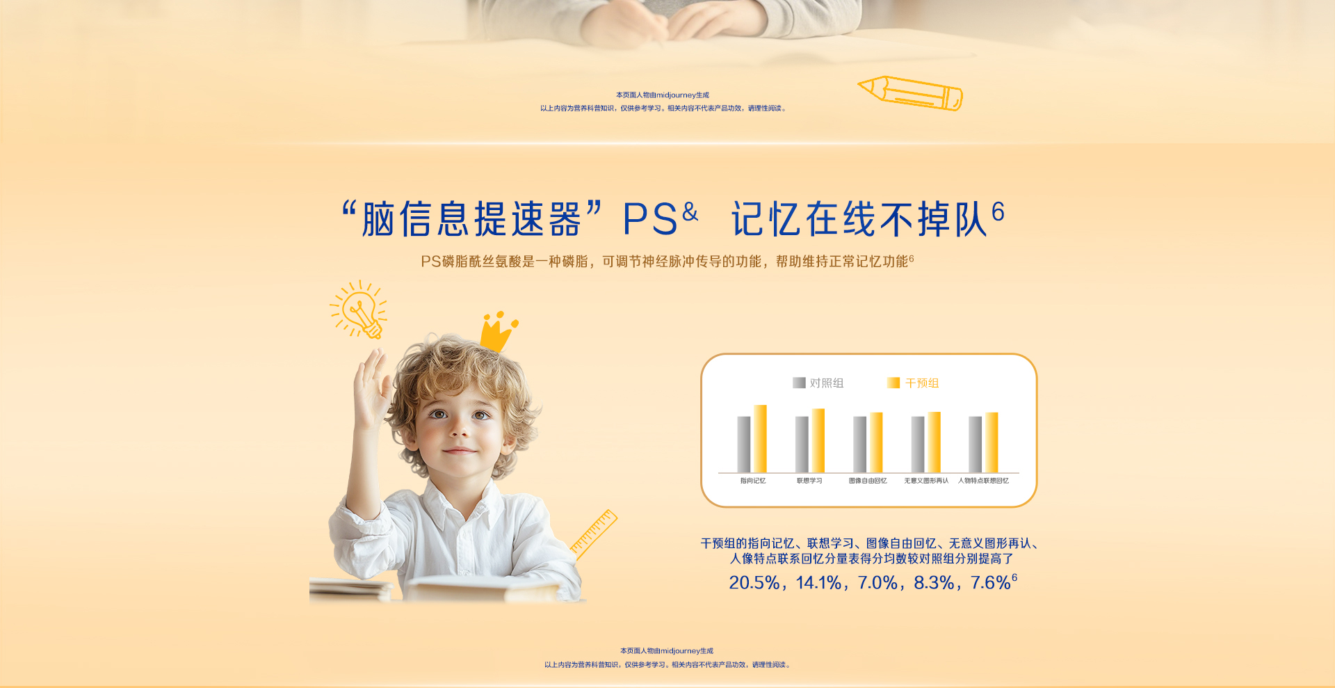 Z6·尊龙凯时「中国」官方网站安儿健DHA叶黄素酯软胶囊