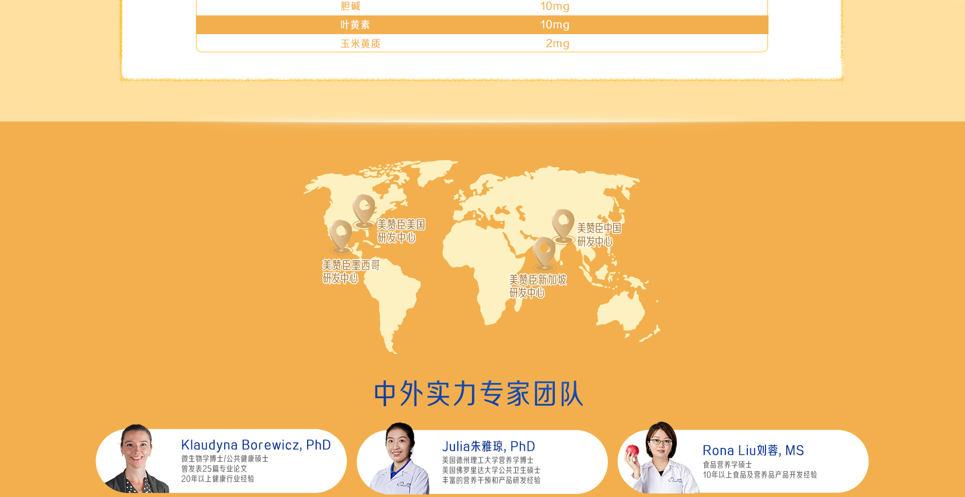 Z6·尊龙凯时「中国」官方网站安儿健DHA叶黄素酯软胶囊