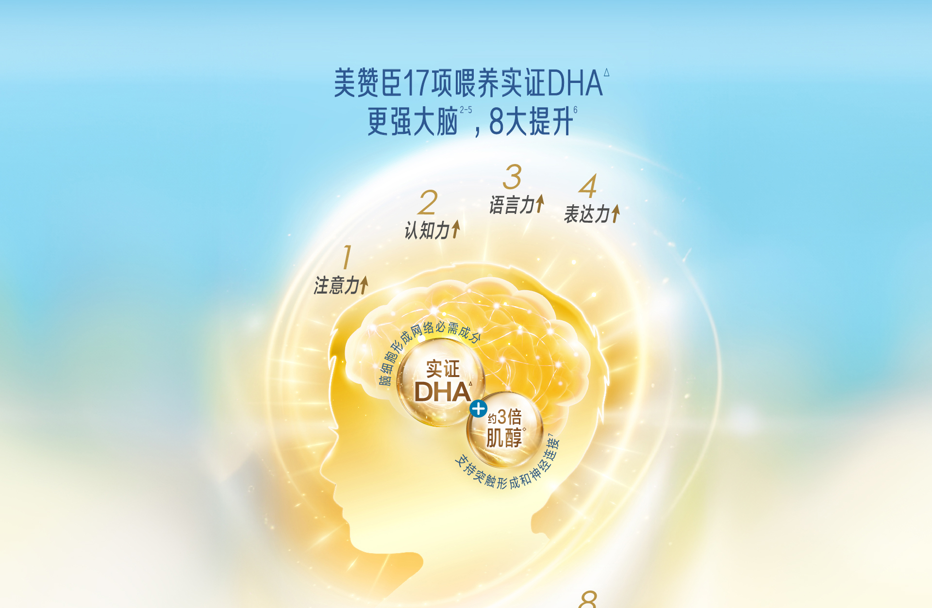 Z6·尊龙凯时「中国」官方网站铂睿卓跃